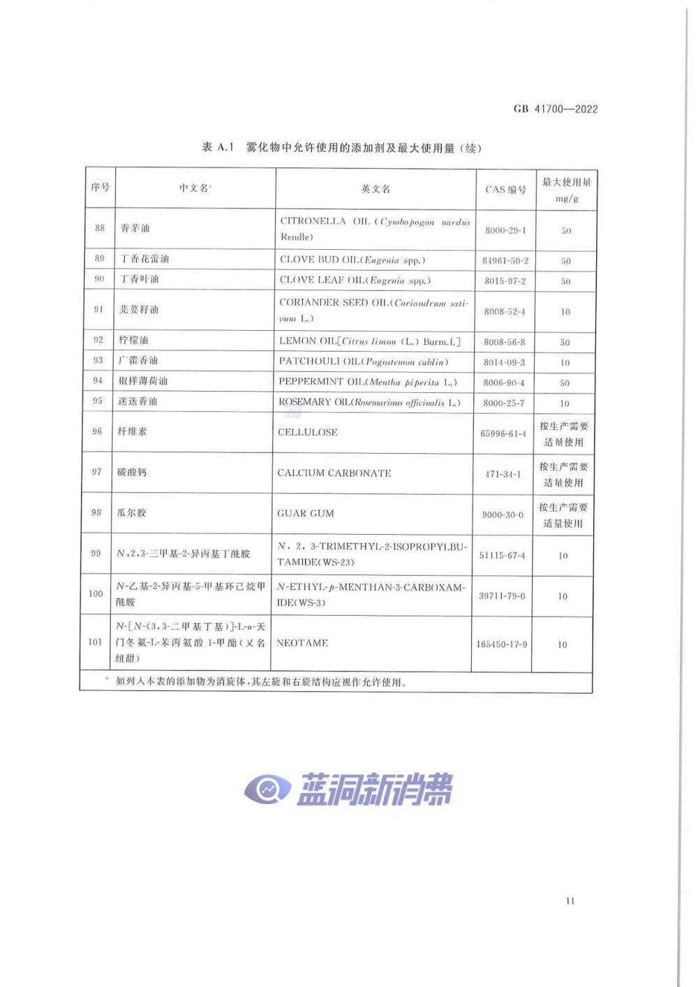 电子烟国标正式发布：10月1日实施，「有标可依」时代到来