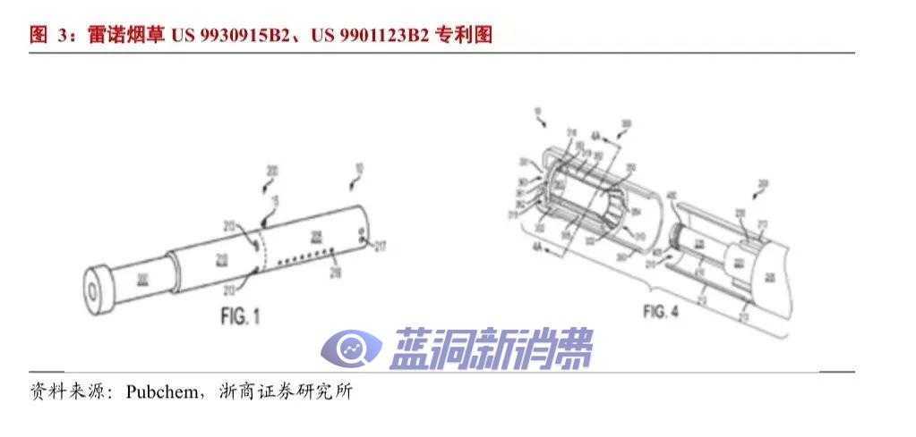 浙商轻工:LOGIC 获批 PMTA,头部品牌份额提升确定性增强