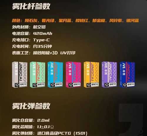 JVE非我电子烟为什么这么便宜？