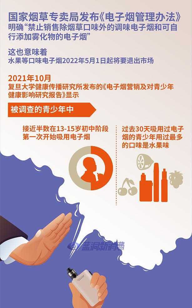 中国之声:电子烟紧急断甜库存怎么办,产业该如何发展
