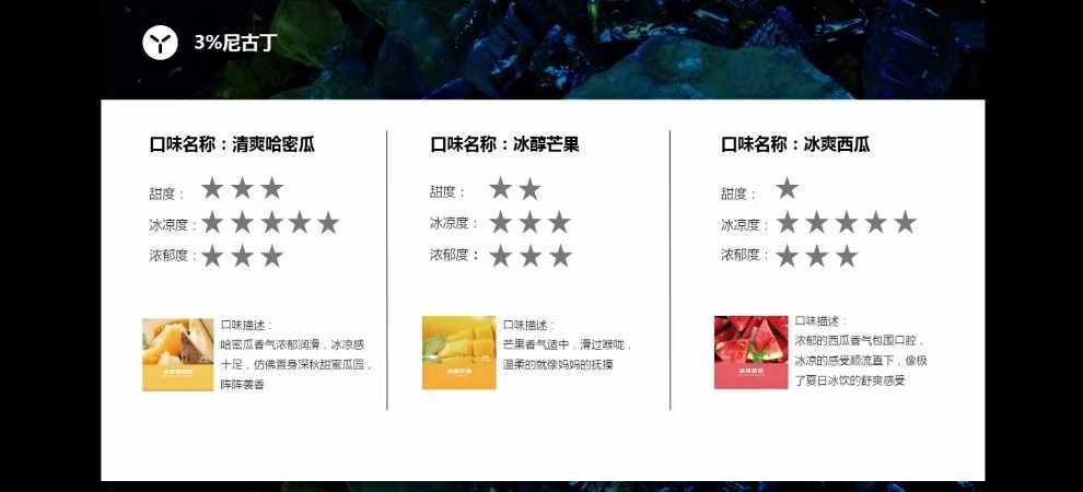 YOOZ柚子全面口味评测大排名，不知道怎么挑选口味的可以参照