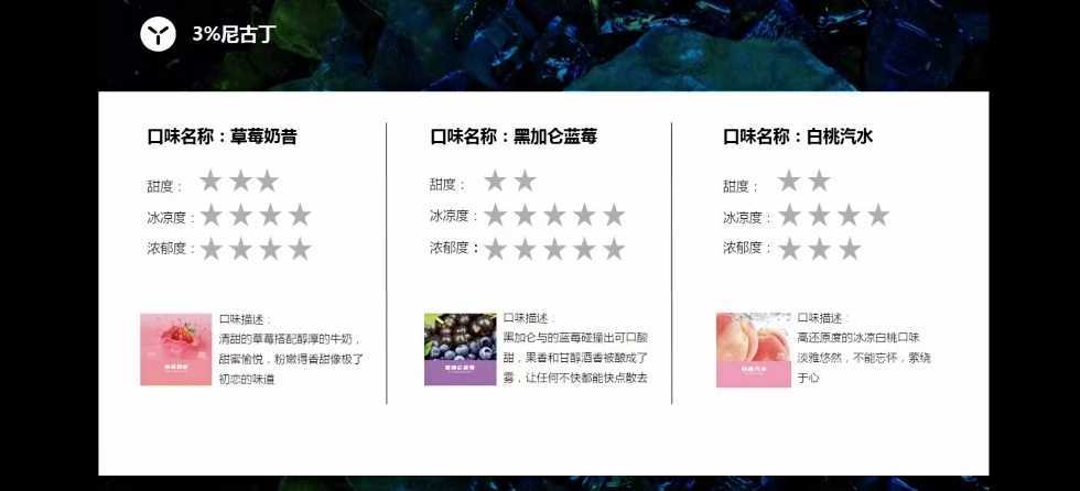 YOOZ柚子全面口味评测大排名，不知道怎么挑选口味的可以参照