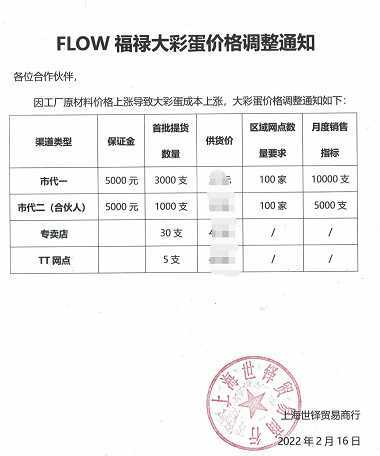 FLOW福禄售价做出调整，均上涨60％左右。