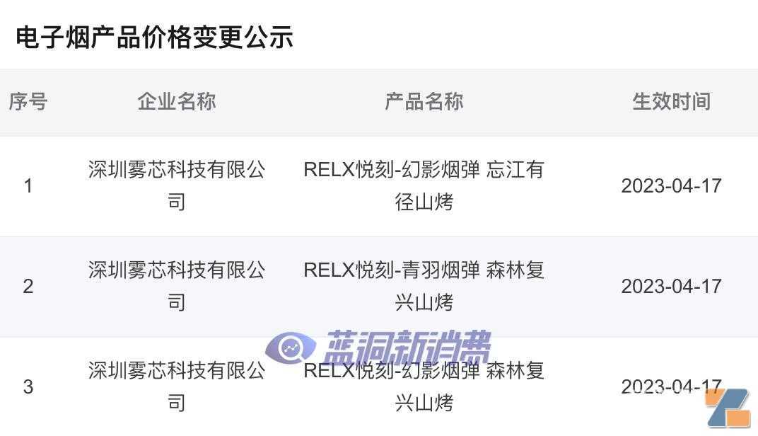 悦刻魔笛多款国标电子烟降价：4月17日开始执行