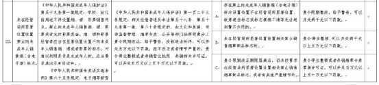 超10亿“非国标”被查，出海找出路别无选择！