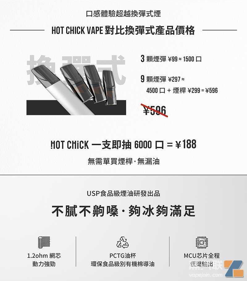 HOT CHICK辣妹一次性电子烟 Hot Chick辣妹电子烟抽起来不出烟呢?