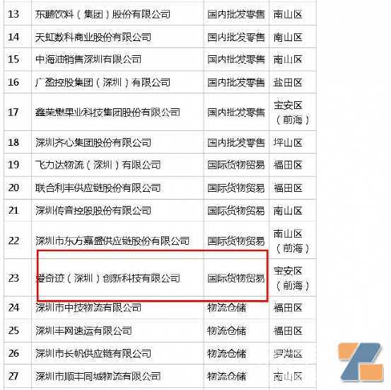 收了1个亿的分红，中国电子烟产业“制造力”惊人！