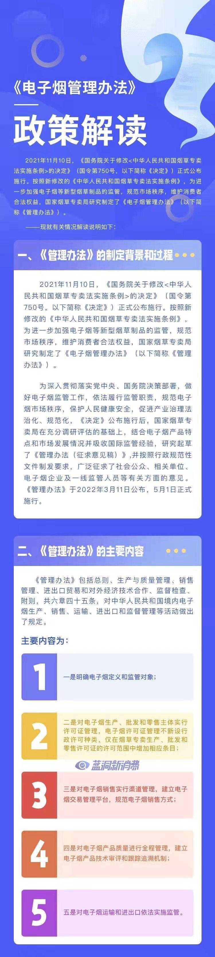 图解：《电子烟管理办法》政策解读