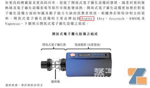 sensit棉花芯雾化解决方案
