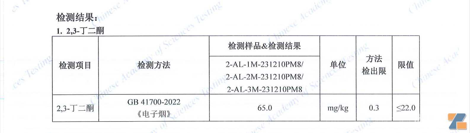 马来西亚电子烟质量调查：丁二酮超标2倍 重金属含量符合国标