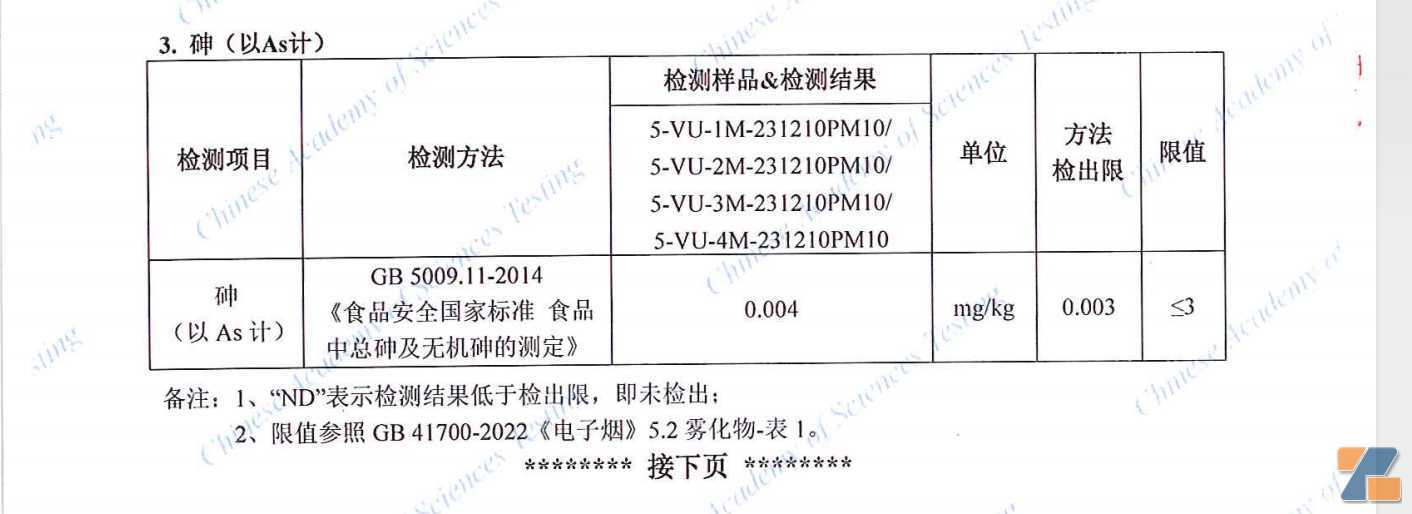马来西亚电子烟质量调查：丁二酮超标2倍 重金属含量符合国标