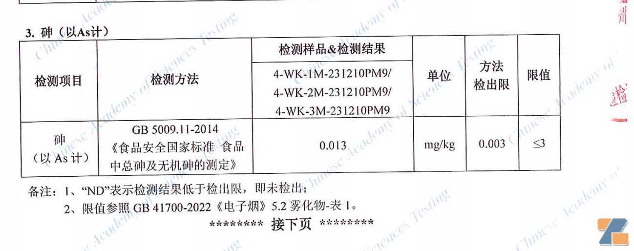 马来西亚电子烟质量调查：丁二酮超标2倍 重金属含量符合国标