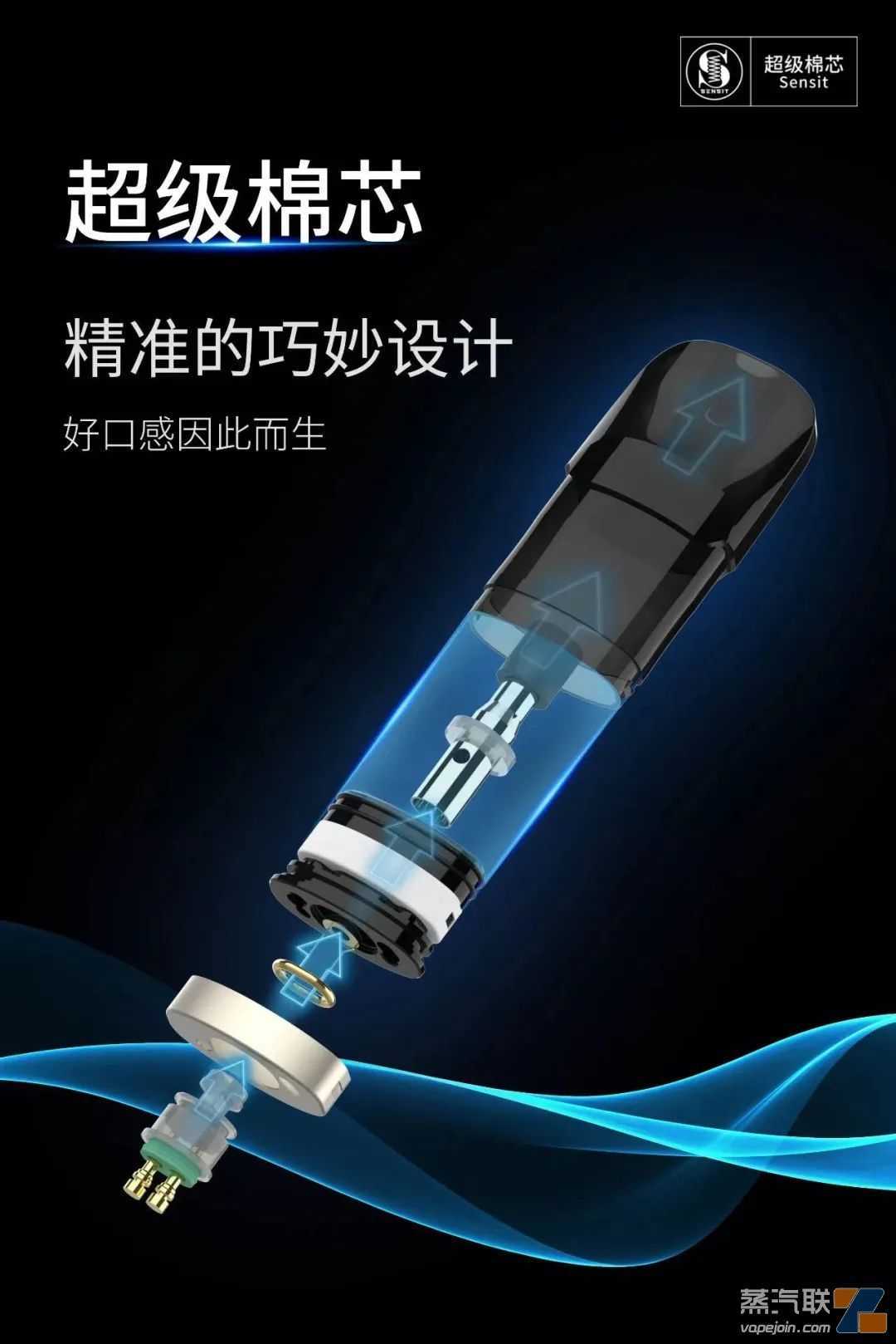 关于雾化器、丁盐烟油、注油设备的日常注意事项(一)