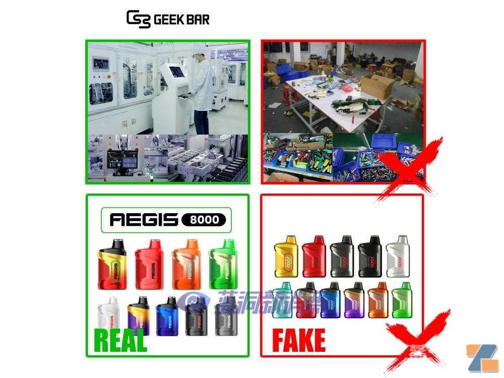 Geekbar提醒用户提防假冒一次性电子烟产品