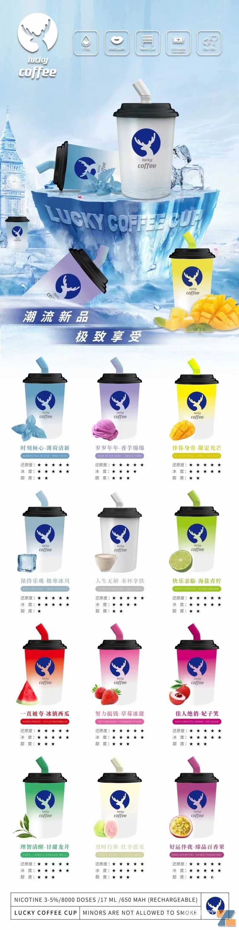 Lucky星座杯，又一款新品奶茶杯可用8000口