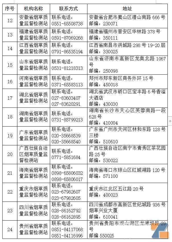 国家烟草专卖局更新获得认证的电子烟检验检测机构名单