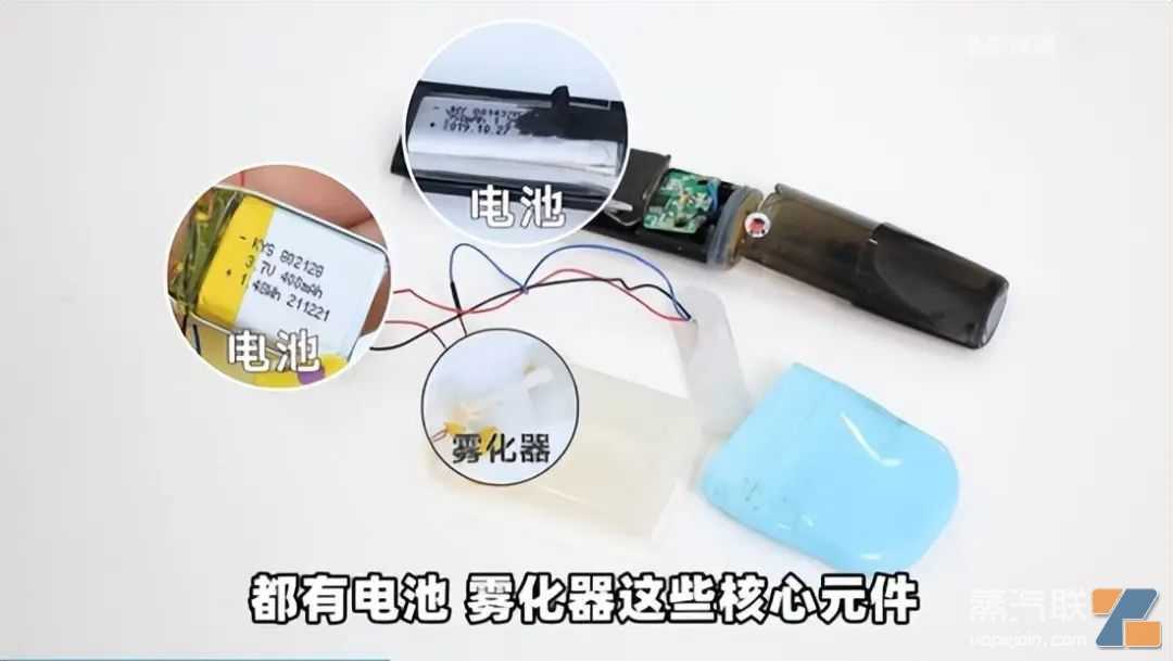 孩子手中的口香糖竟是“电子烟”？“剧毒”玩具藏在文具店里
