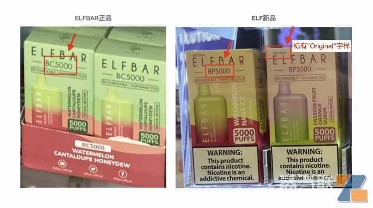 ELFBAR反诉VPR外观侵权 VPR称ELFBAR没有任何独特之处可以模仿