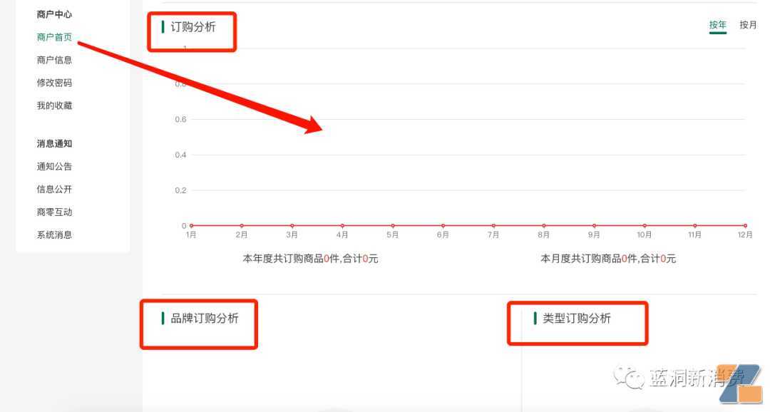 先睹为快！全国统一电子烟交易管理平台开始在惠州和厦门两地内测(有图)