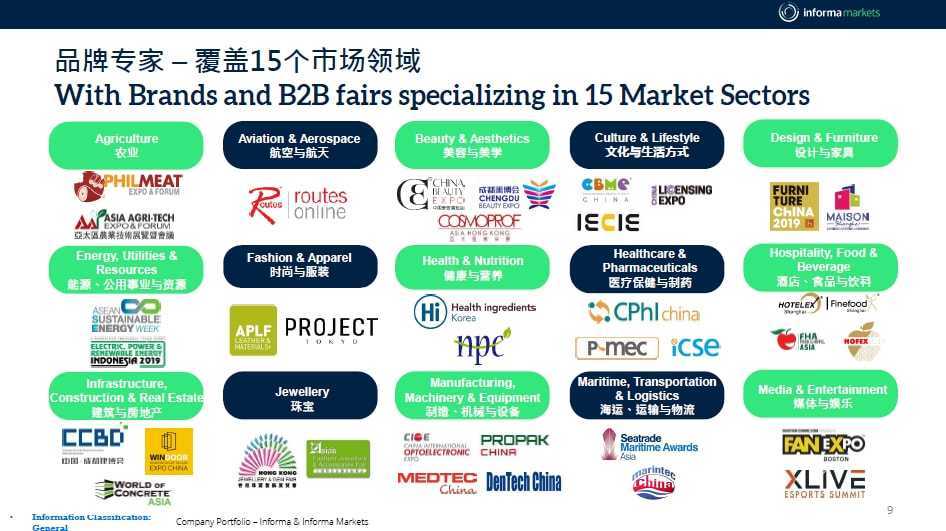 IECIE 2022正式移师海外，与产业链共探新机遇！