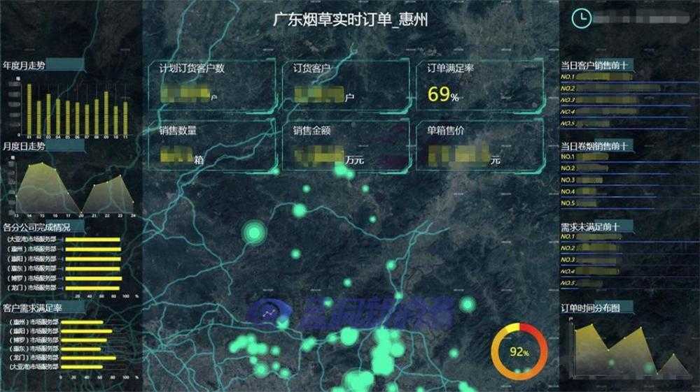 电子烟国内上市试点传闻：为什么是厦门和惠州