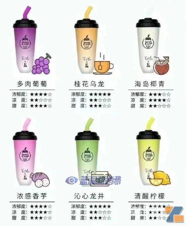 电子烟变身奶茶杯：重金属超标3倍，小卖部还正大光明卖孩子