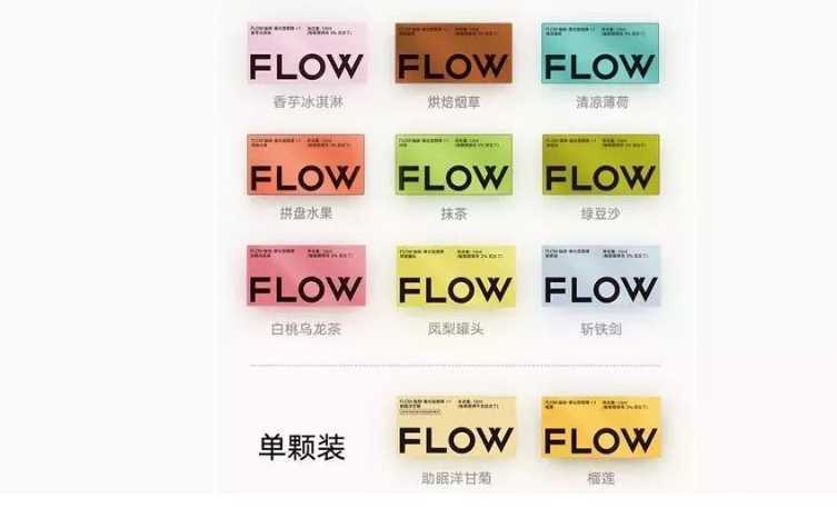 bink冰壳、福禄、yooz、MOTI对比评测