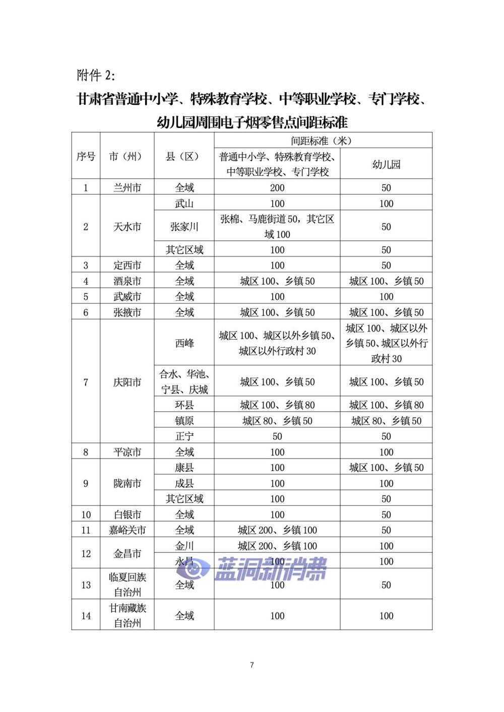 甘肃发布电子烟零售点布局规划：许可证总量575张