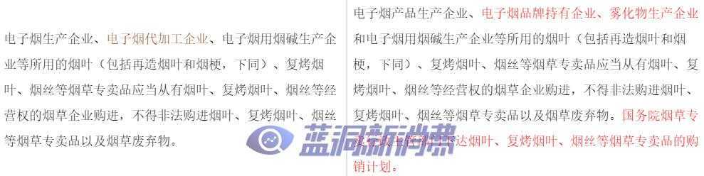 电子烟行业迎重磅消息，产业链格局将如何变化？