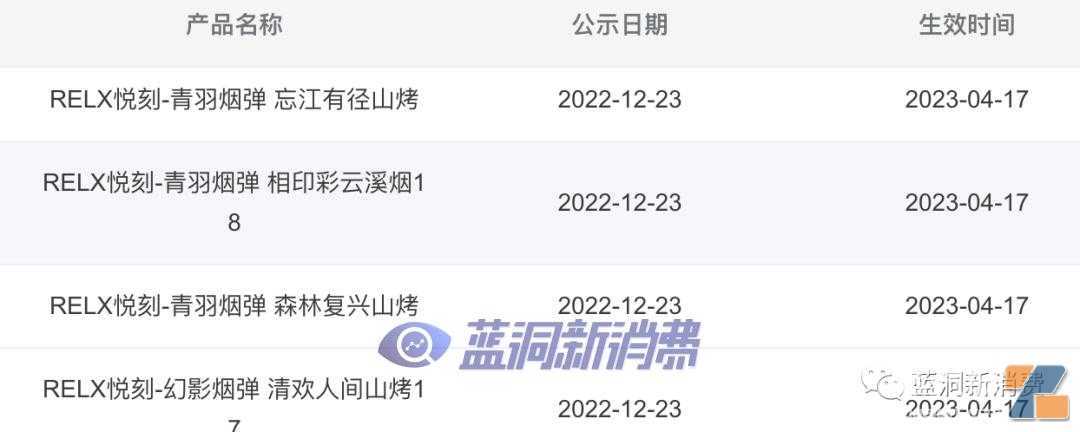 9款国标电子烟今日起降价：普降15%，但多显示无货