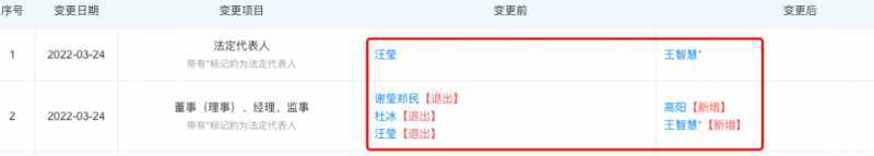 继深圳雾芯法人变更，汪莹再退出北京雾芯法人代表