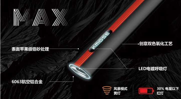 刻米max怎么开风暴模式