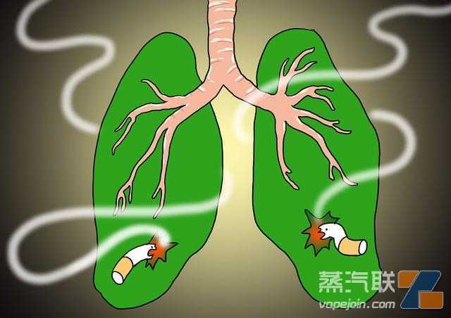 烟民来看看戒烟三步曲？助你成功戒烟！