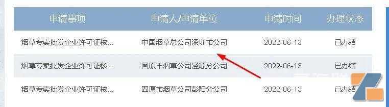 太快了，轮到生产商“狂欢”了，一下子竟然20多家企业拿生产证了！