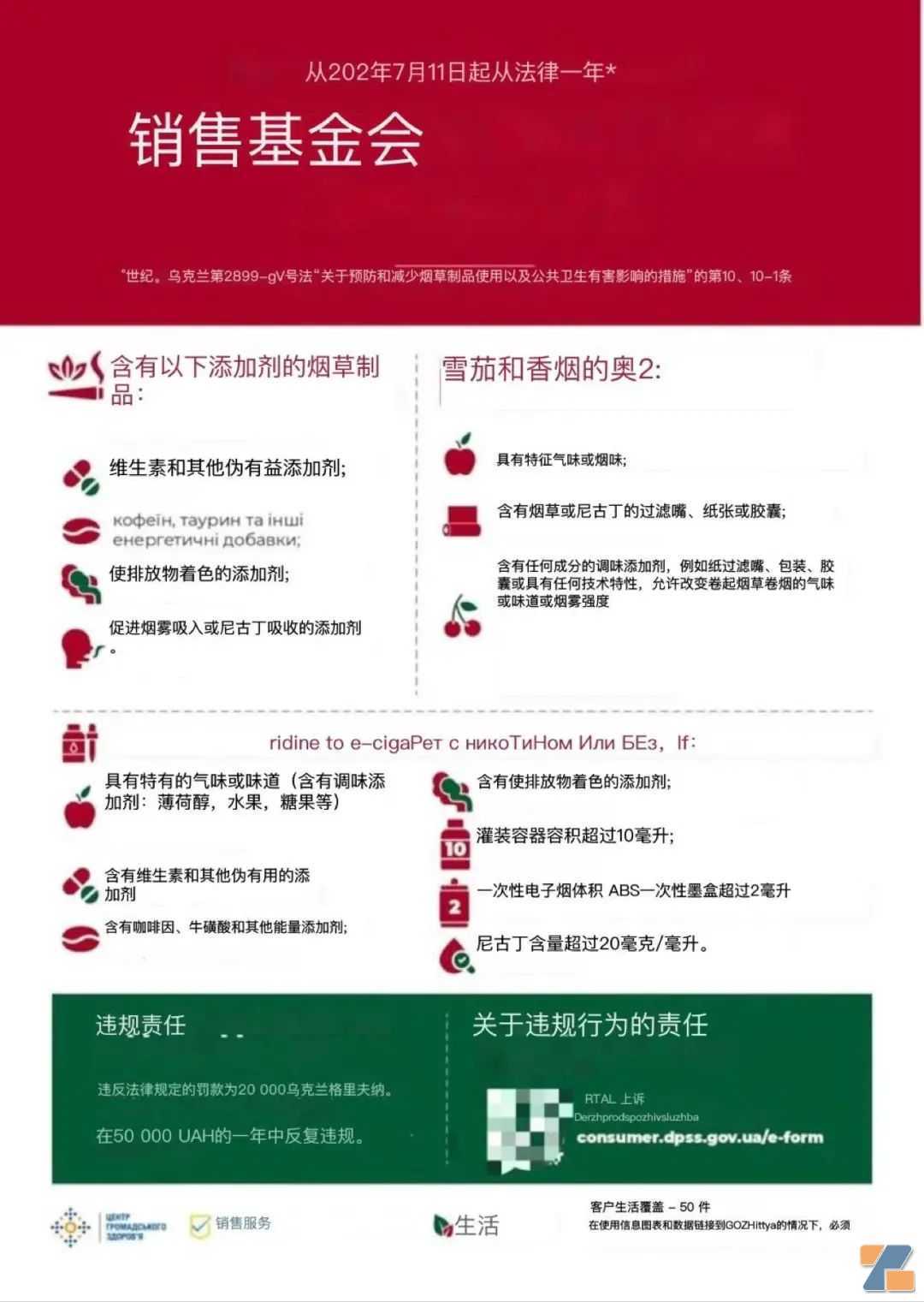 乌克兰7月11日执行电子烟新政：禁果味，尼古丁2%，2ml容量限制