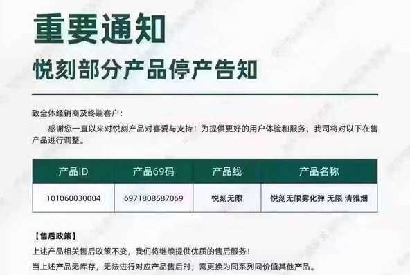 悦刻四代清雅烟停产原因？是否为一溪云让路