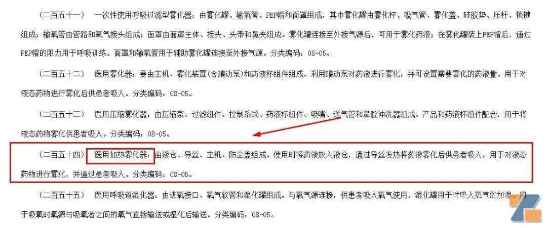 医用加热雾化器被纳入二类医疗器械，草本雾化卷土重来？