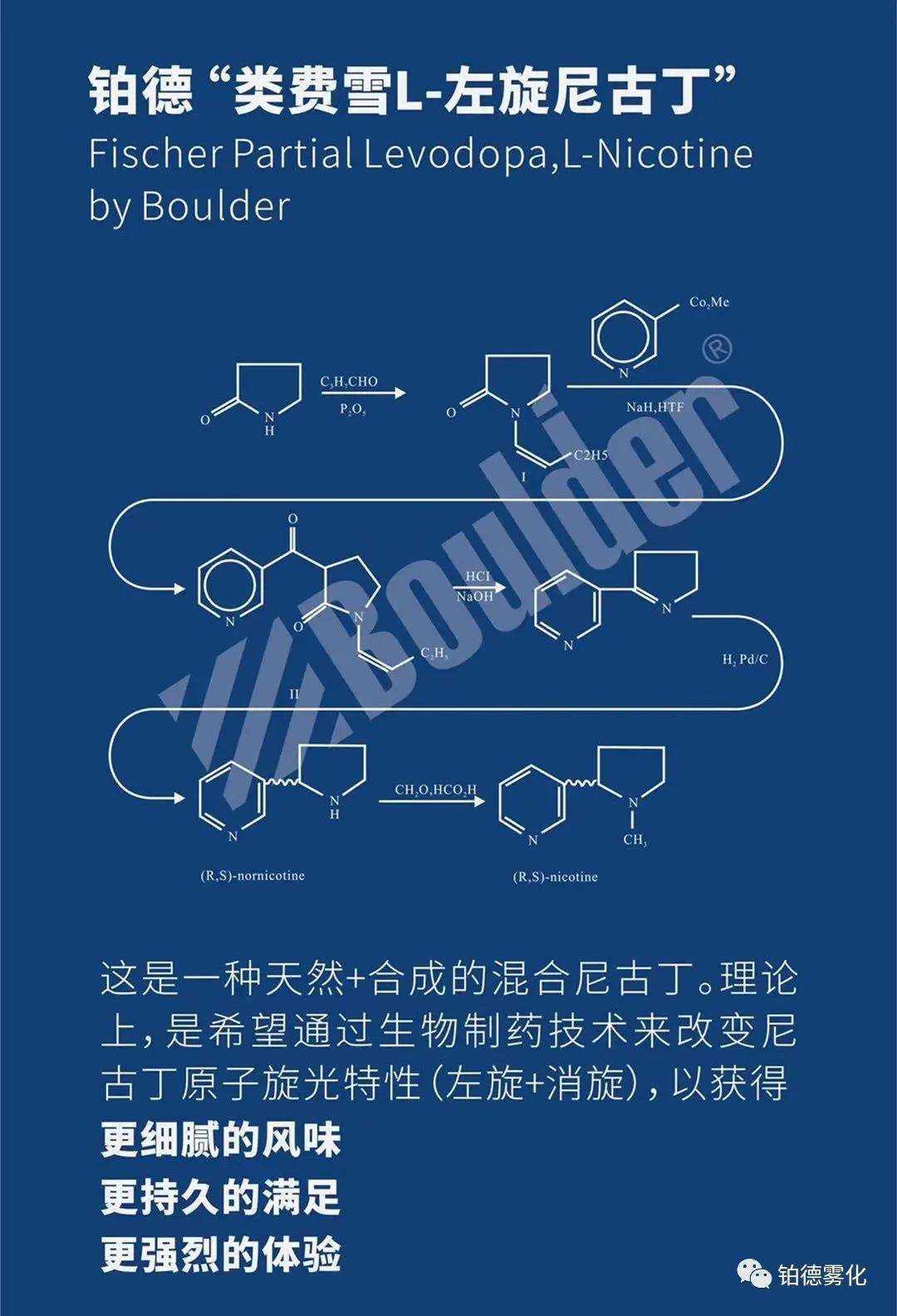 带你详细了解Boulder铂德电子烟类-费雪油