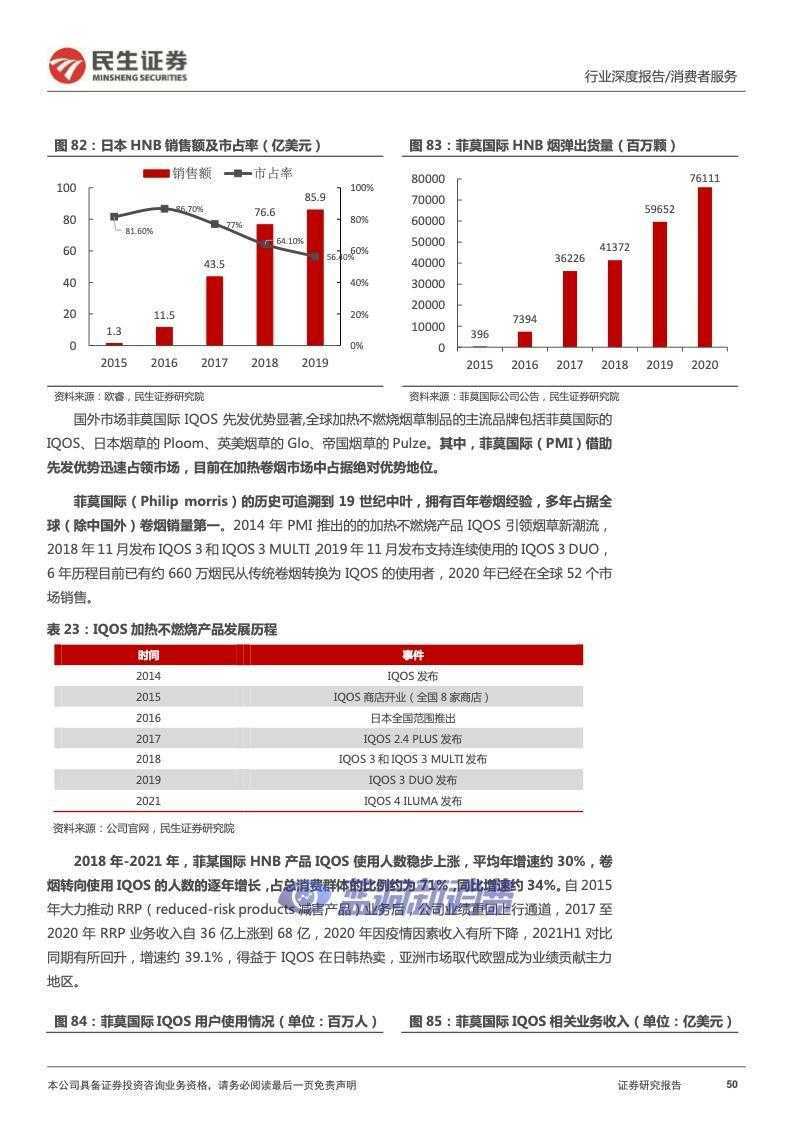 民生证券：2022年电子烟行业报告