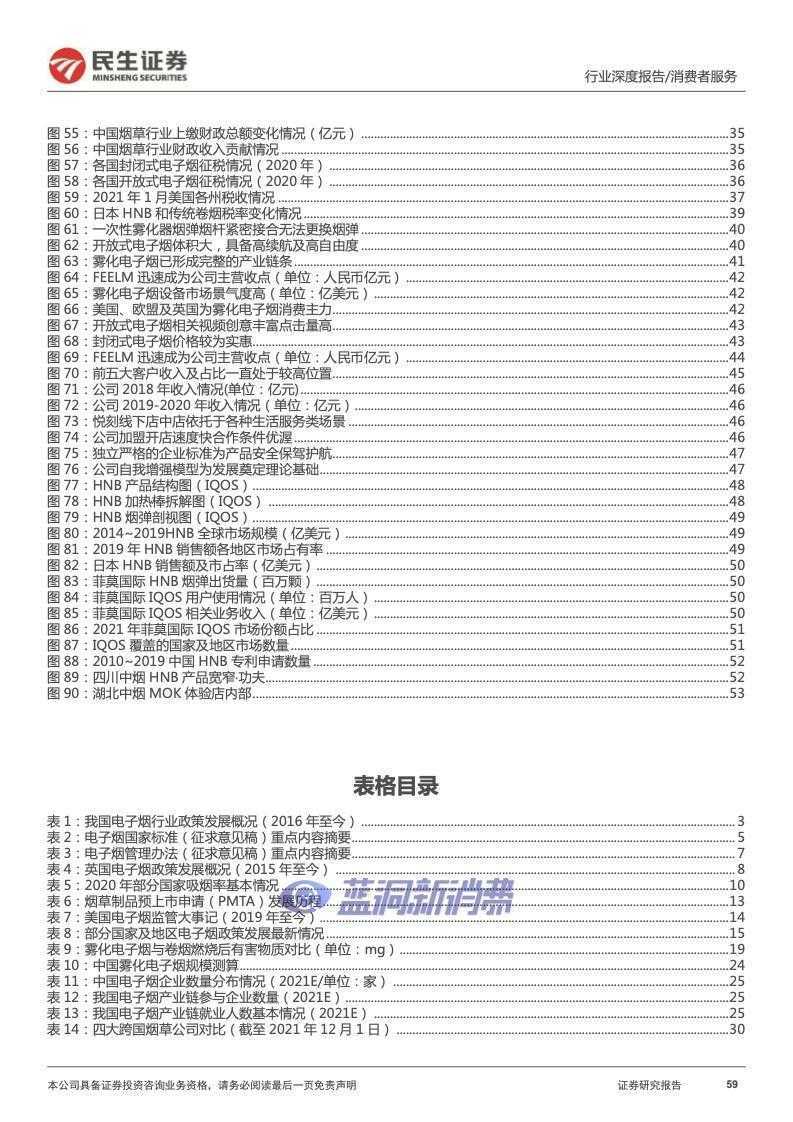 民生证券：2022年电子烟行业报告