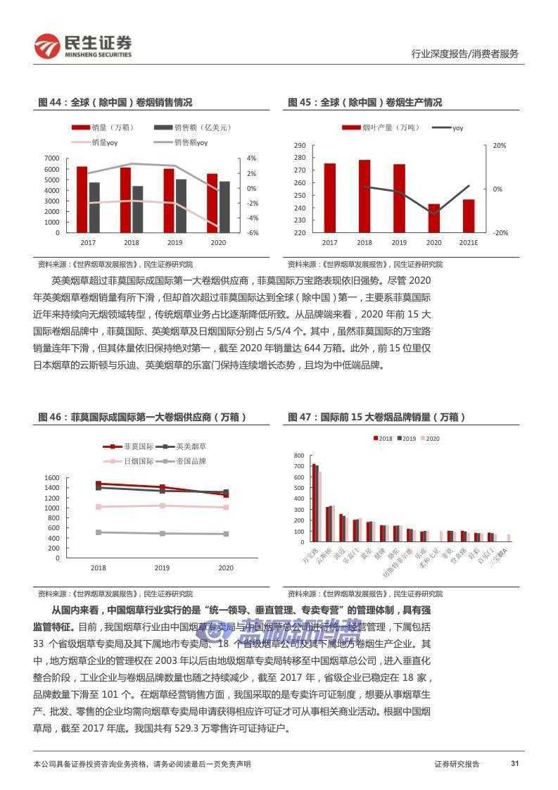 民生证券：2022年电子烟行业报告