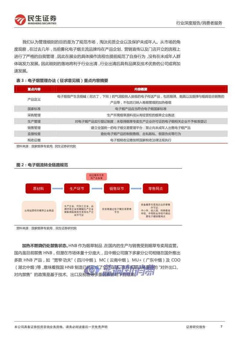 民生证券：2022年电子烟行业报告