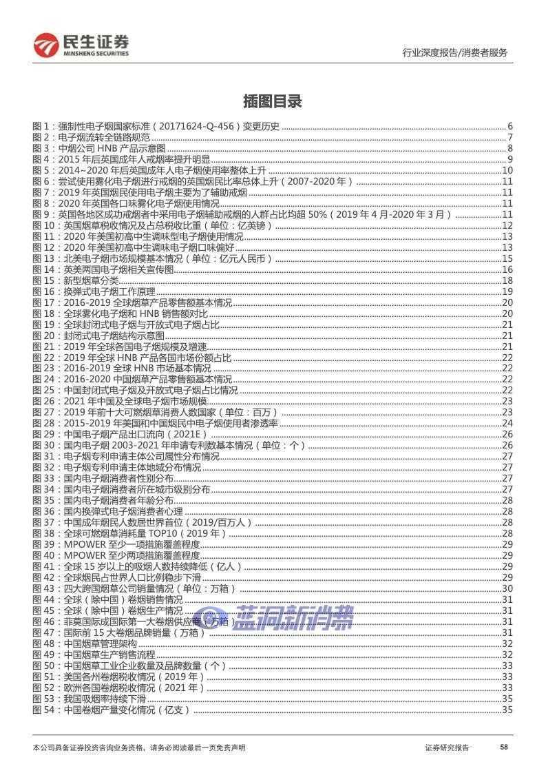 民生证券：2022年电子烟行业报告