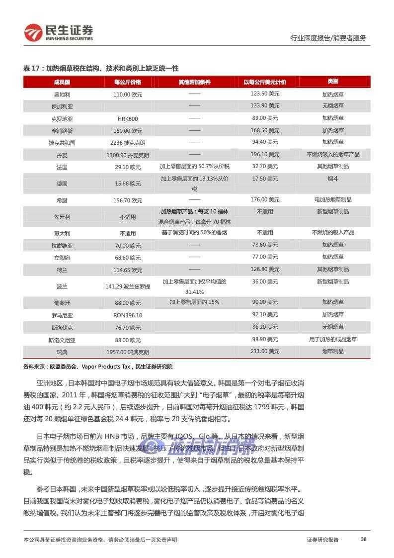 民生证券：2022年电子烟行业报告