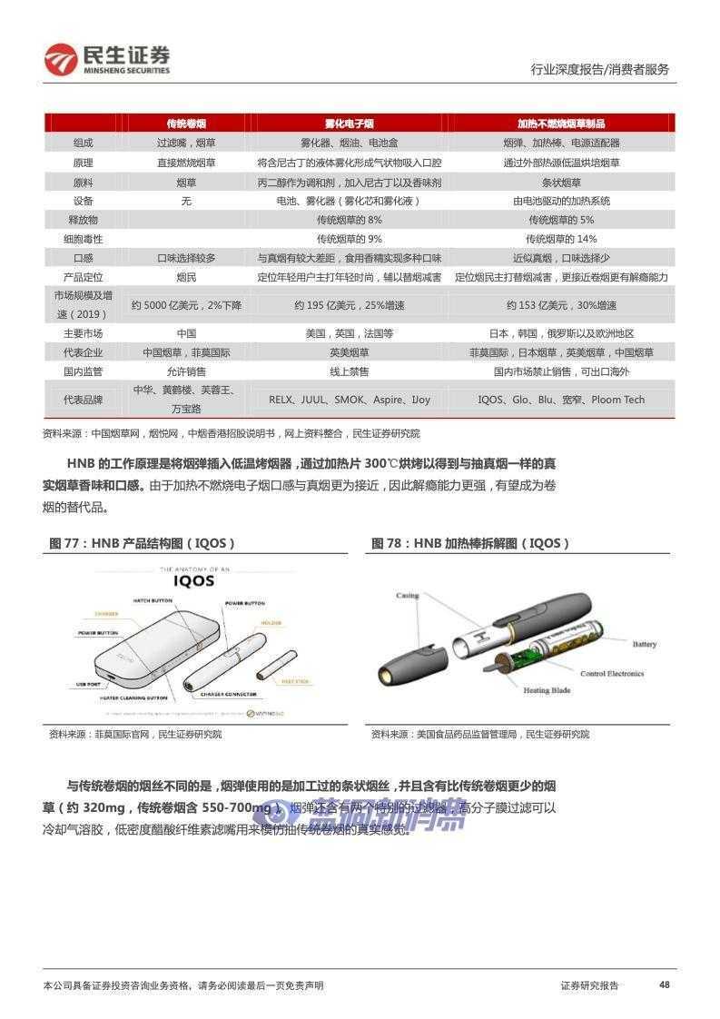 民生证券：2022年电子烟行业报告
