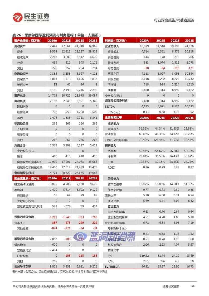 民生证券：2022年电子烟行业报告