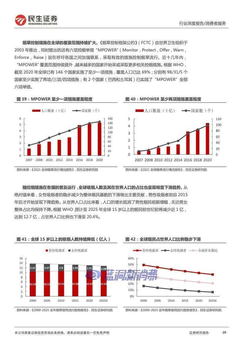 民生证券：2022年电子烟行业报告