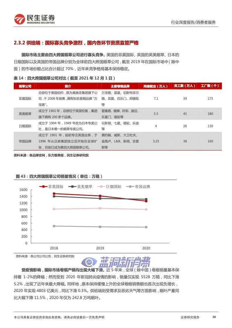 民生证券：2022年电子烟行业报告