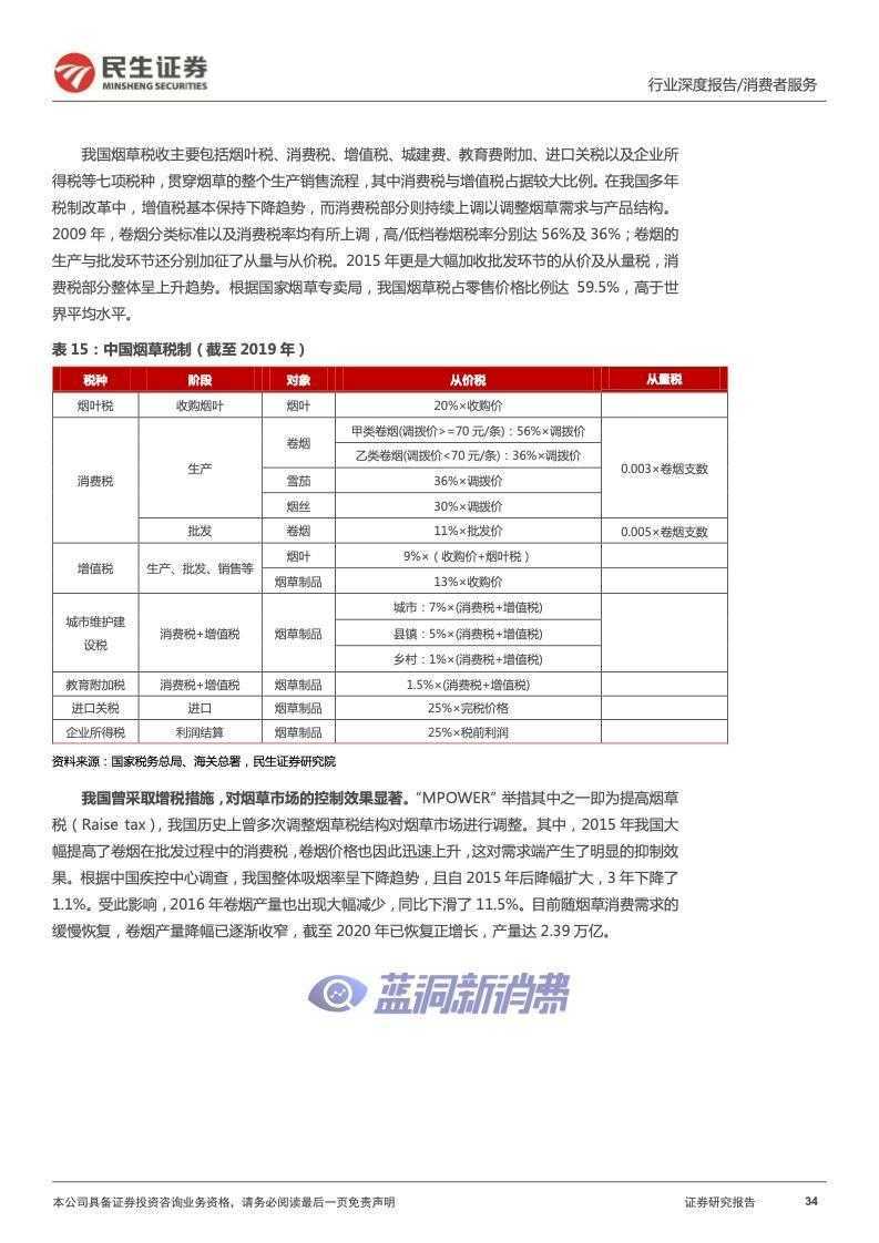 民生证券：2022年电子烟行业报告