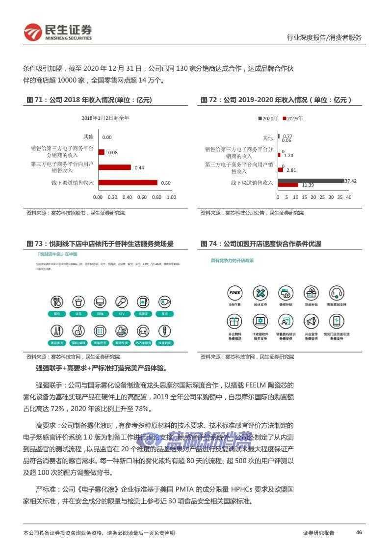 民生证券：2022年电子烟行业报告